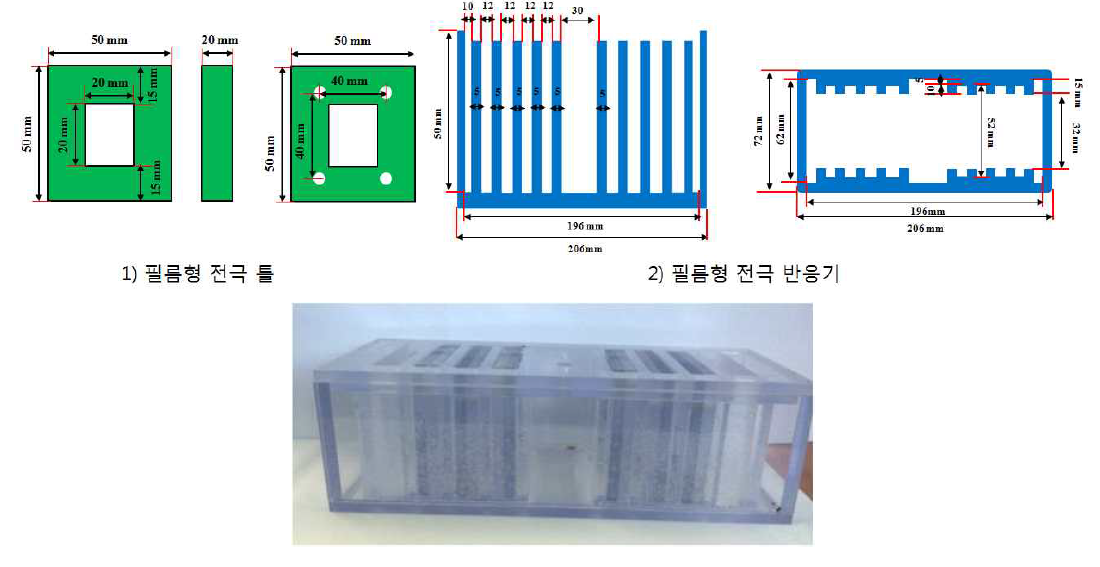필름형 전극 모듈 설계도 및 제작