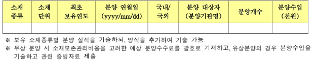 보유 생명연구자원(연구소재) 목록 및 분양 실적 내역서