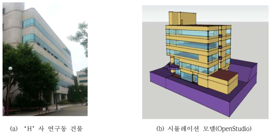 대상건물 및 시뮬레이션 모델