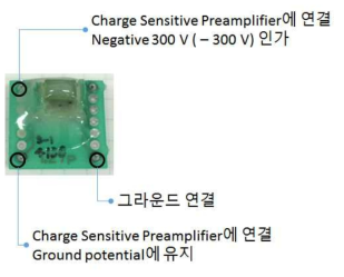 TlBr 검출기와 Peamplifier 간 연결 (1)