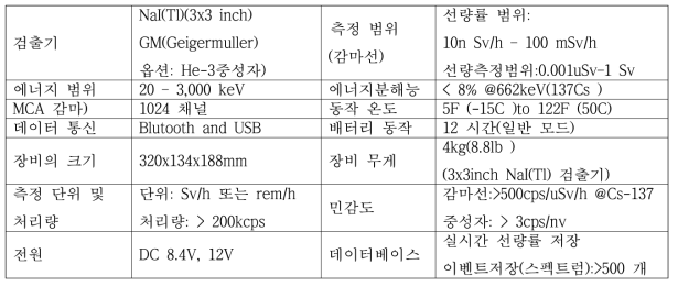 장비일반 사양