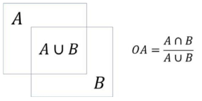 OA 계산 과정
