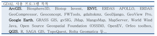 GDAL 사용 프로그램 목록