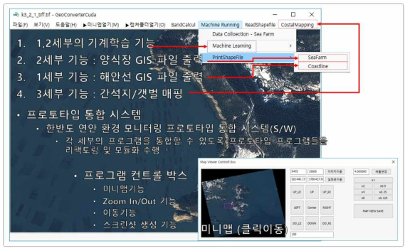 통합된 전체 시스템의 GUI