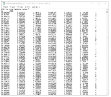 출력된 특징데이터