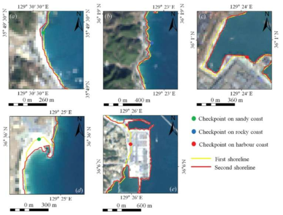 다중시기 Landsat 위성영상을 이용한 해안선 이동 분석