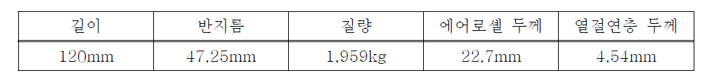 열방어 구조물 1번 모델을 사용한 경우 원자력 전지의 제원