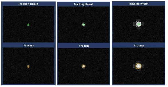 통합항법 시뮬레이션 소프트웨어 작동 화면 (시간 흐름: 왼쪽에서 오른쪽)