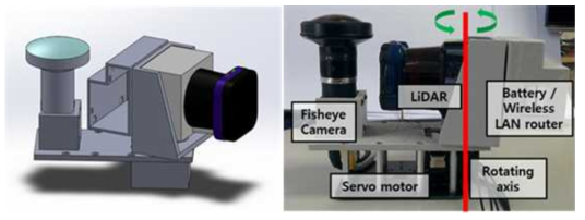 3D CAD design and a prototype of the fisheye camera and spinning LiDAR sensor module