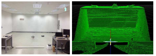실내 실험장 환경 및 LIDAR를 사용해 octree기반으로 작성한 지도