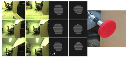 (a) The marker detected images at different viewpoint of the sensor module, (b) labeled marker images by LIDAR on the tilt servo mount, (c) the actual marker image