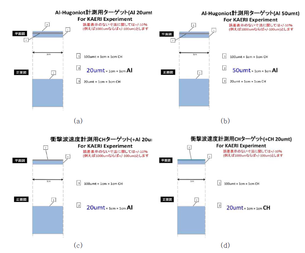 일본 ILE & KAERI 공동 설계한 다층박막 타겟 도면