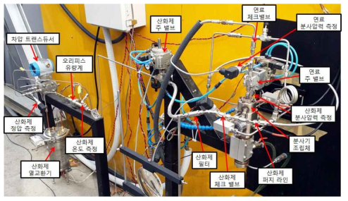 추진제 공급계 및 연소기 셋업 사진