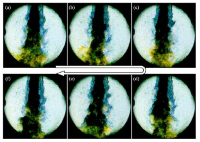기체산소/천임계 케로신 연소분무의 연속 shadowgraph 이미지, 시계방향 순서, Δt=0.1ms