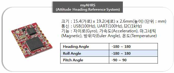 myAHRS 상세 스펙