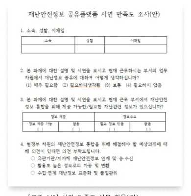 시연 만족도 설문 항목(안)