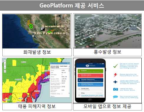 미국 연방재난관리청 GeoPlatform 서비스 개요