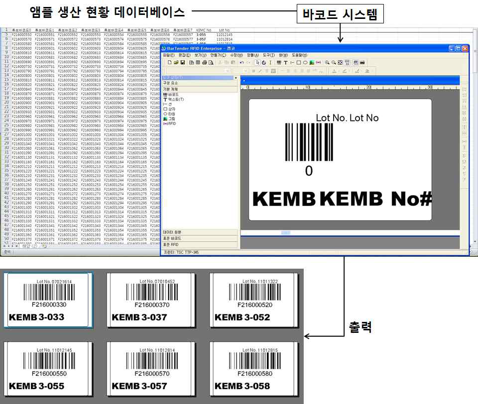 바코드시스템을 이용한 앰플 관리