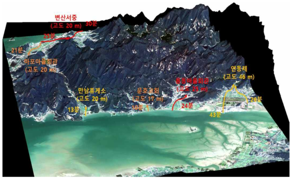 전북 곰소만 갯벌 영역의 3차원 의사결정지원지도