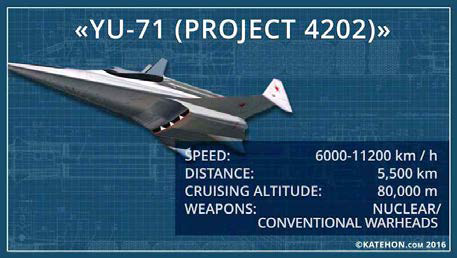 러시아의 YU-71(AHW)