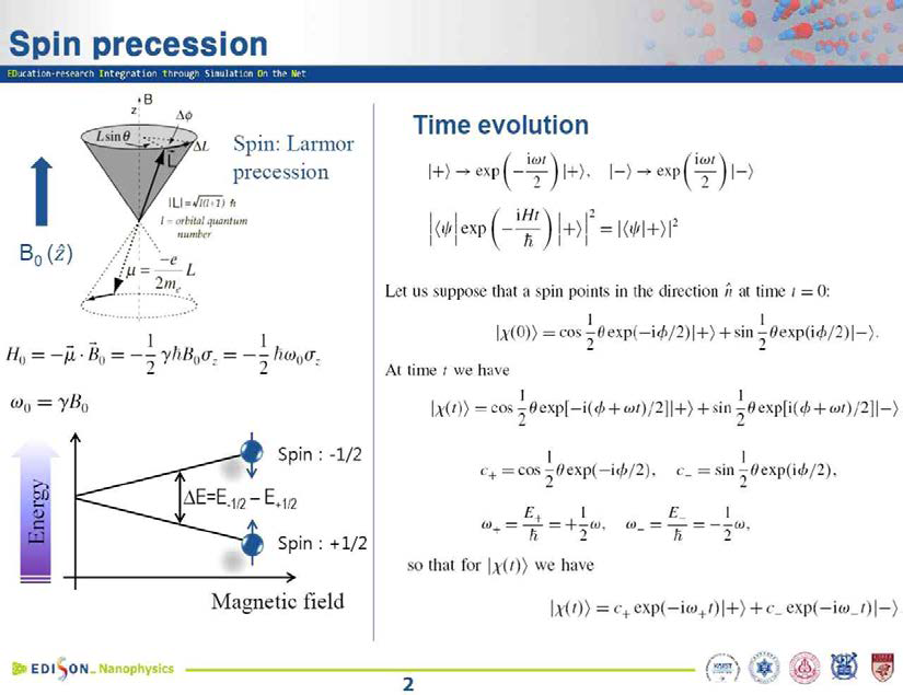 스핀 다이내믹스 컨텐츠 중 스핀의 time evolution 설명