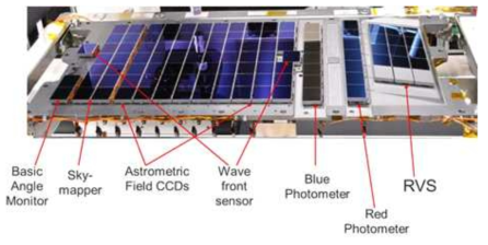 Light-detecting sensors