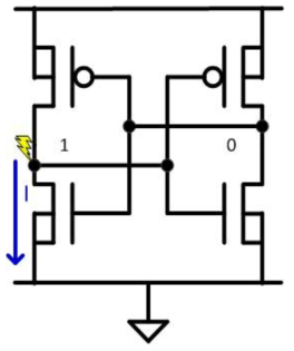 SEU in memory cell due to a heavy ion strike