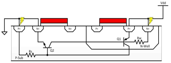 Diagram of the parasitic latch-up structure in a CMOS inverter