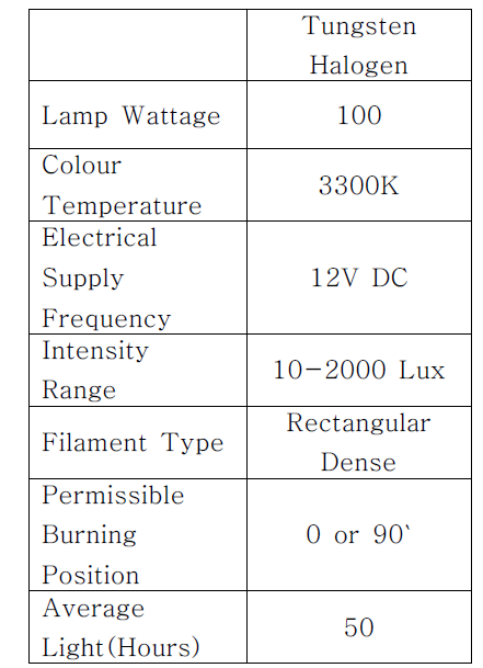 6333 100W QTH 램프 성능