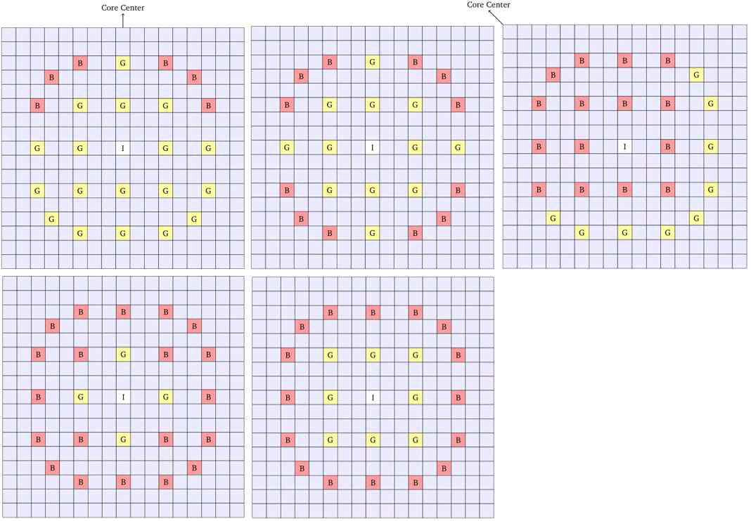 가연성흡수봉의 위치 좌측 상단부터 시계방향으로 6BA, 12BA, 15BA, 16BA, 20BA 핵연료 집합체를 나타낸다.