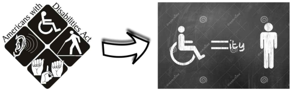 장애인 차별 금지법 및 평등권