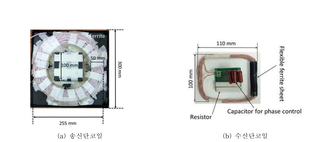 실제로 설계된 송/수신 코일