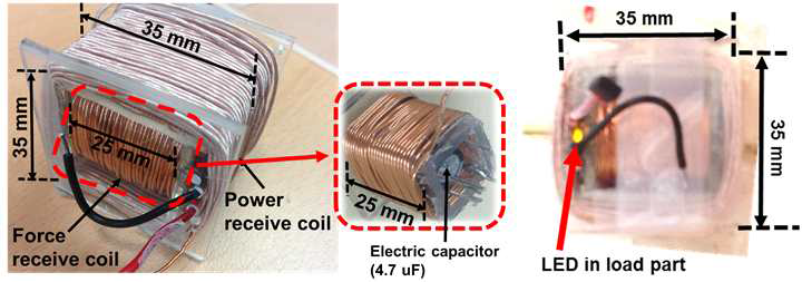 AC/DC 코일을 이용한 마이크로 로봇 및 수신코일. 추진력을 받는 force receive coil 과 전력전송을 받는 power receive 코일로 이루어짐. 전력전송을 받아 LED가 작동하는 것을 확인 할 수 있음.