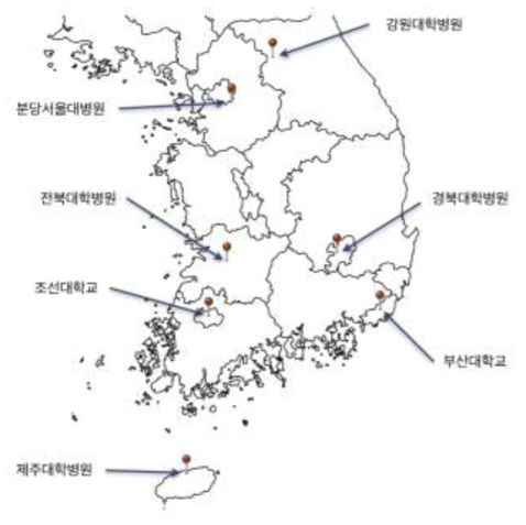 권역별 사이클로트론 연구소 구축 현황