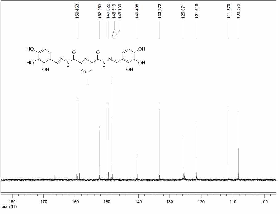 화합물 l의 13C NMR 자료.