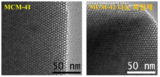 MCM-41 및 MCM-41 나노복합체의 투과전자현미경 사진.
