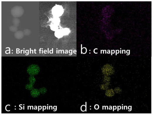 SiO2@Graphene 나노 복합체 제조 후의 투과전자현미경 mapping 사진.