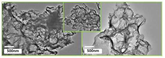 염기성 용액에서 SiO2@Graphene 나노 복합체의 실리카 core를 제거한 후 관찰 한 투과전자현미경 사진