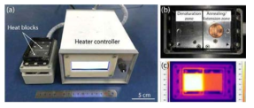 (a) 소형 히터의 전체적 구성 (b) 알루미늄 가열판 (c) 적외선 카메라를 이용한 온도 측정 결과