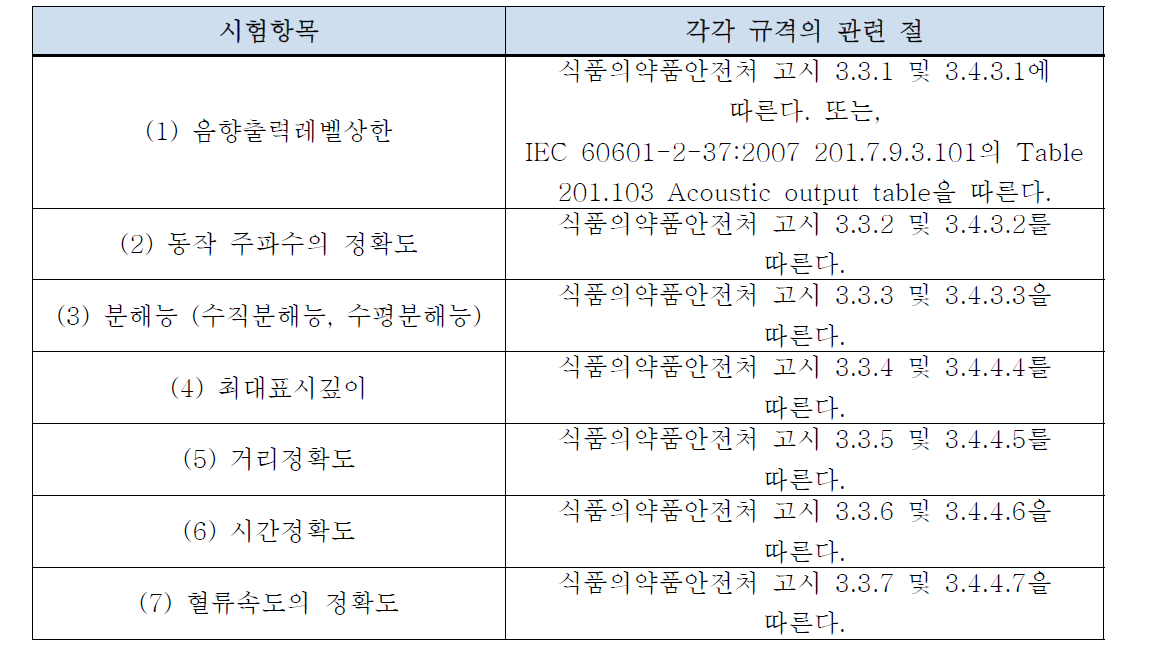 성능평가 시험항목