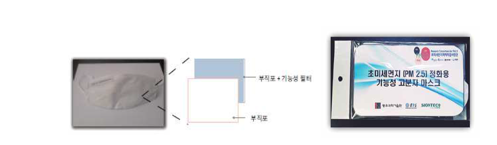 기능성 신소재 마스크 시작품9