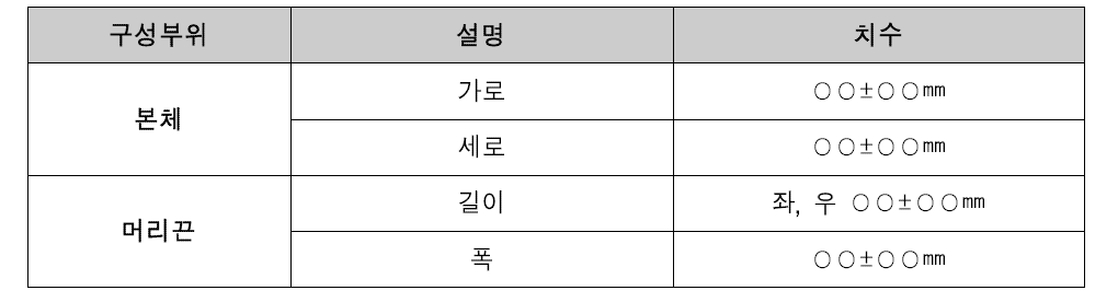 보건용 마스크의 기준