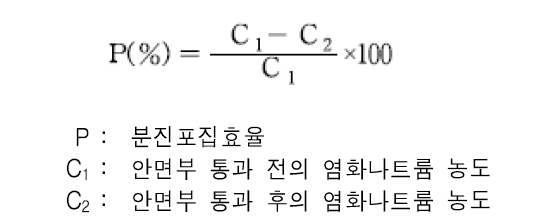 염화나트륨 시험 계산식