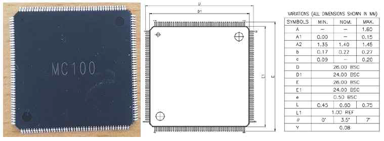 MC-100 LQFP Package 사진