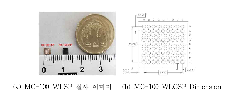 MC-100 WLCSP Package
