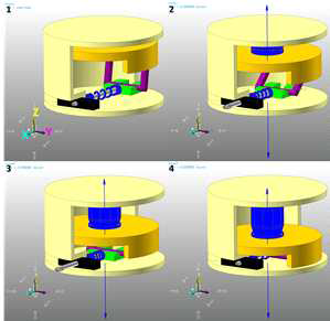 동해석에 사용된 3D 모델과 작동과정