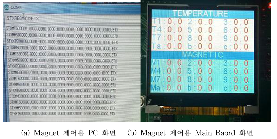 Magnet 제어 동작