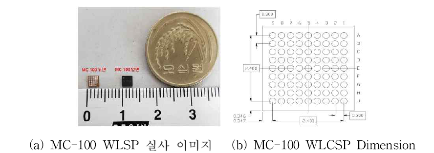 MC-100 WLCSP Package