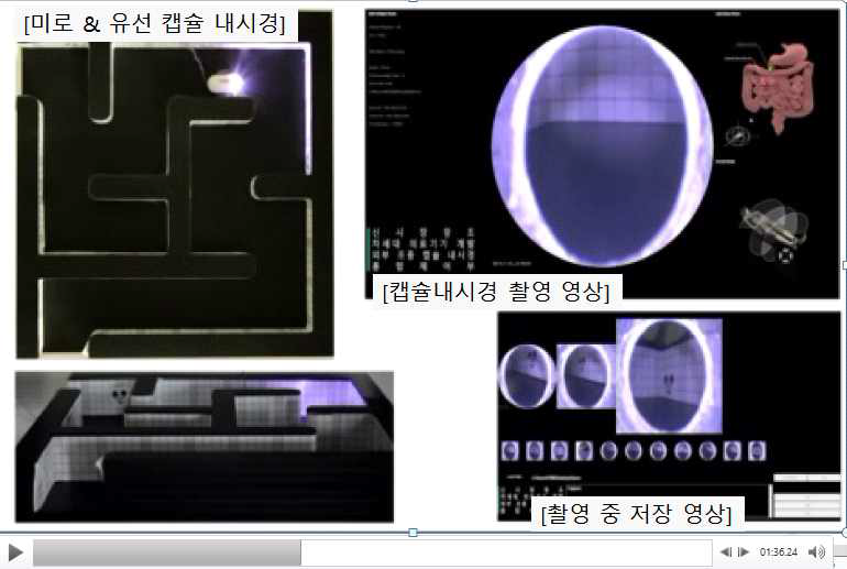 외주조종 시스템의 제어