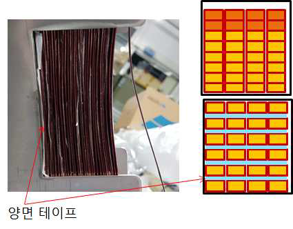 제작된 코일의 단면